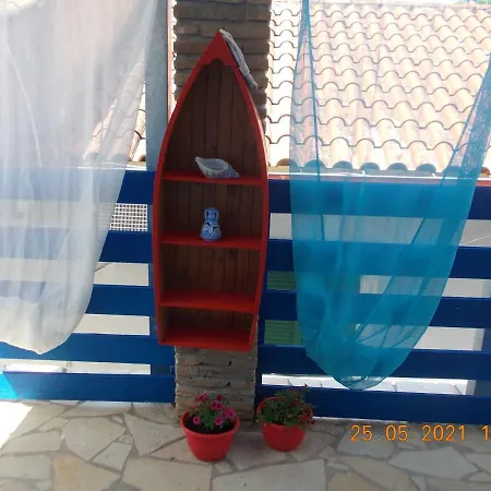 Marco's Gaios